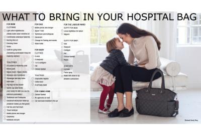 Hospital check list