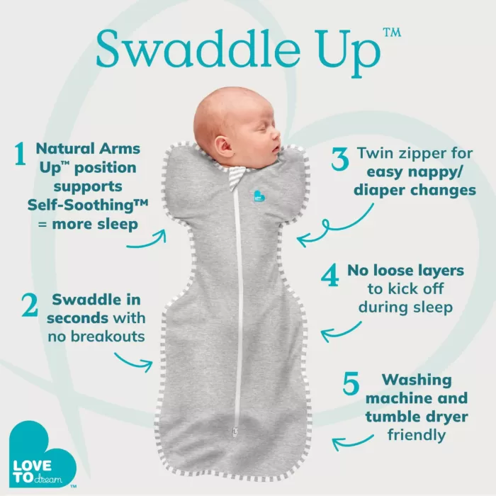 Love To Dream Swaddle Up™ Original 1Tog  Medium - Deep Olive