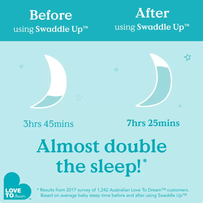 Love To Dream Swaddle Up 2.5tog Medium - White Dreamer 