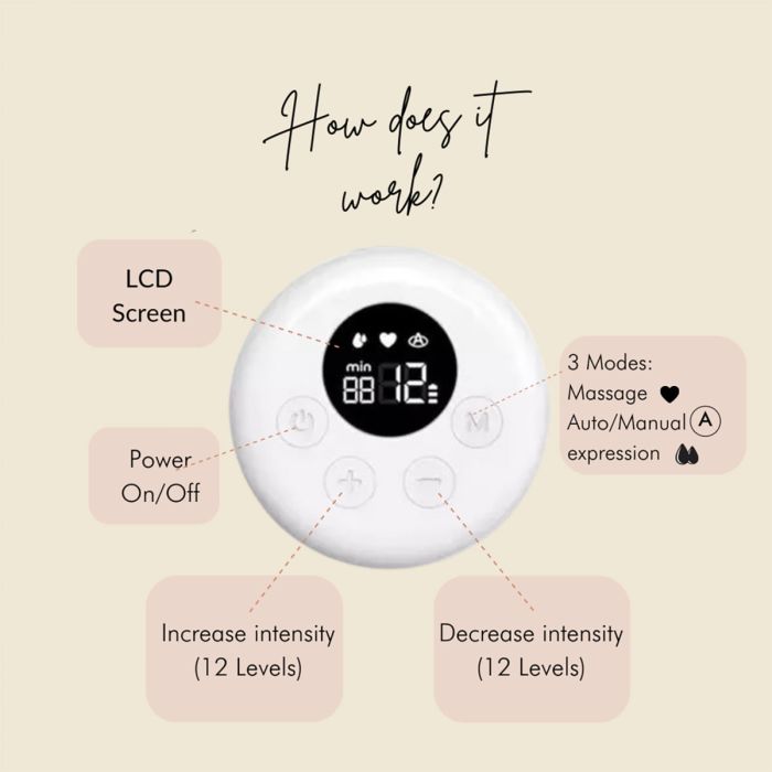 Fraupow Double Wearable Breast Pump
