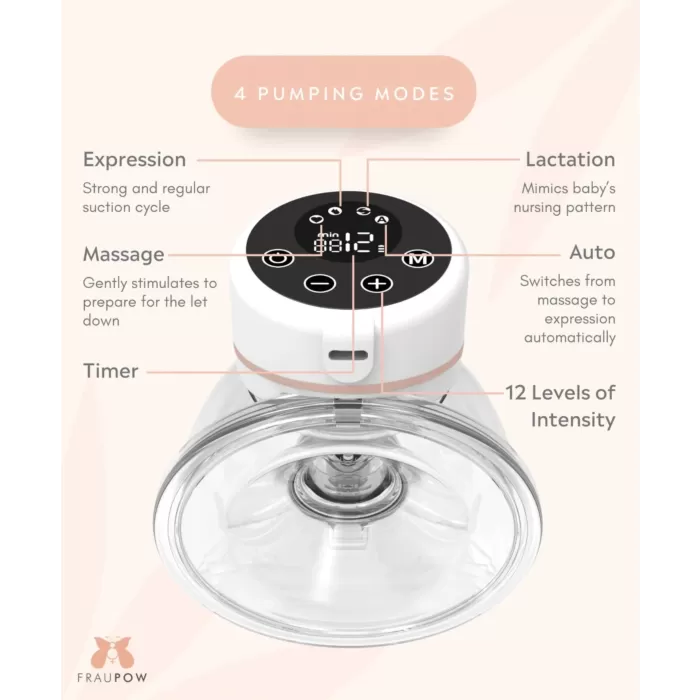 Fraupow Wearable Breast Pump