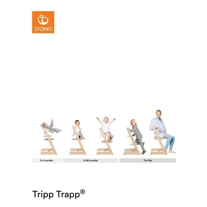 Tripp Trapp Chair, Baby Set, Cushion & Tray Package