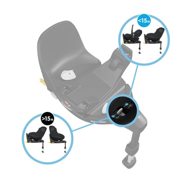 FamilyFix 360 Pro Base