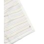 Mamas & Papas Knitted Blanket – Soft Pastel 